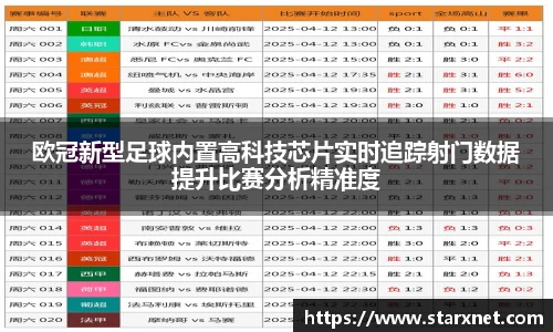 欧冠新型足球内置高科技芯片实时追踪射门数据提升比赛分析精准度